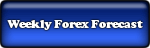 Weekly Elliott Wave Forex Video