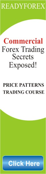 Price Patterns Trading Course